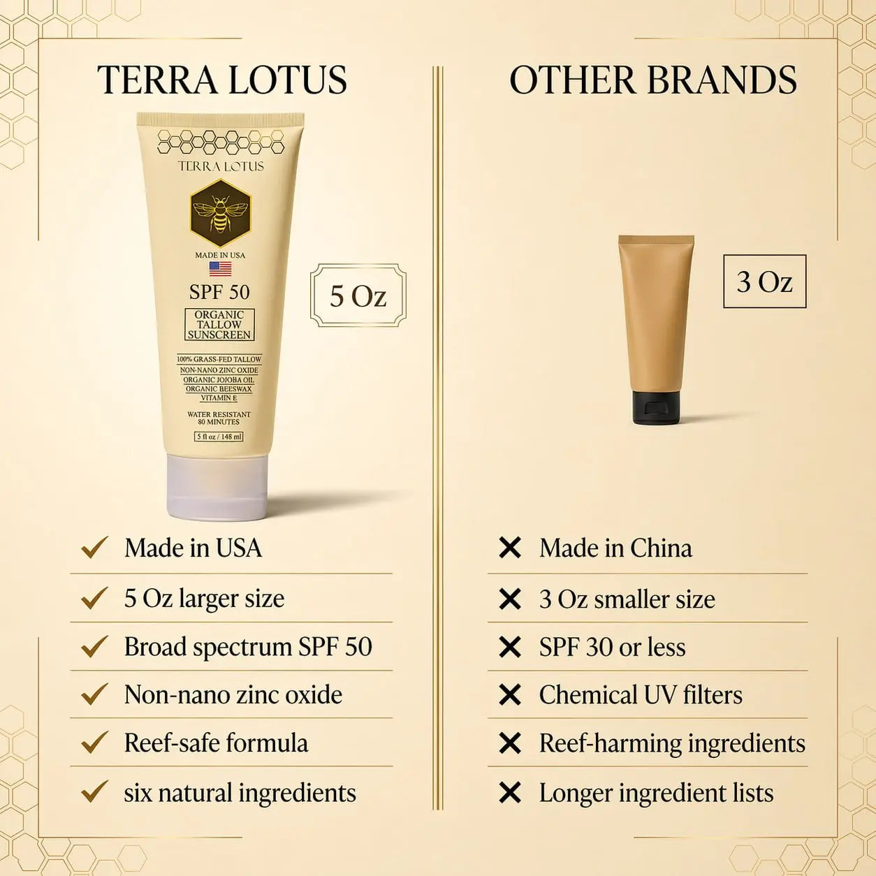 Organic Tallow SPF 50 – 100% Natural Sunscreen