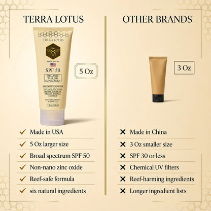 Organic Tallow SPF 50 – 100% Natural Sunscreen